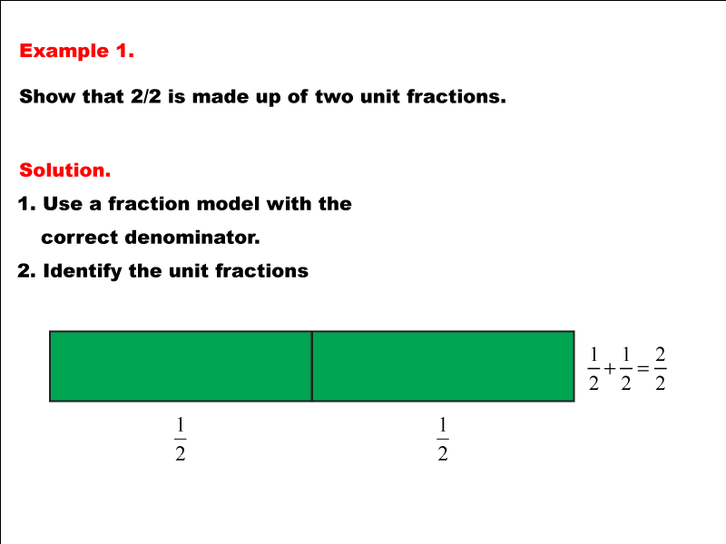 Math Example--Fraction Properties--Modeling Unit Fractions--Example 1