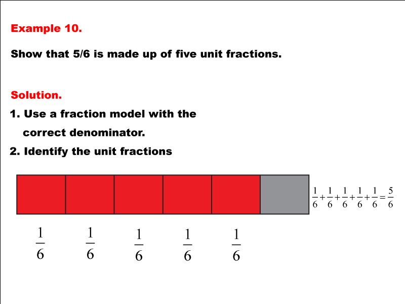 Math Example--Fraction Properties--Modeling Unit Fractions--Example 10