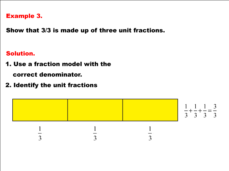 Math Example--Fraction Properties--Modeling Unit Fractions--Example 3