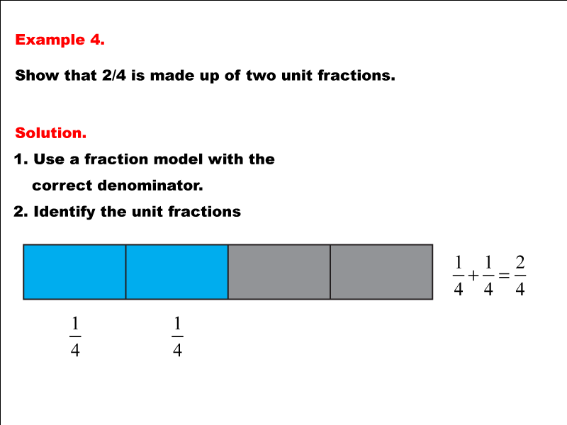 Math Example--Fraction Properties--Modeling Unit Fractions--Example 4