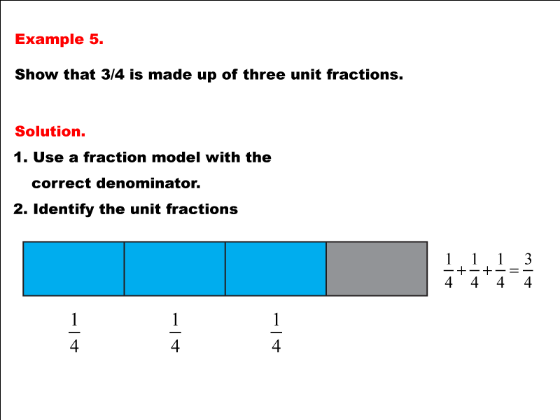 Math Example--Fraction Properties--Modeling Unit Fractions--Example 5