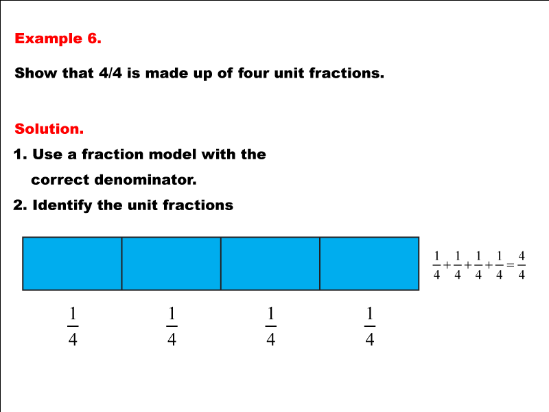 Math Example--Fraction Properties--Modeling Unit Fractions--Example 6