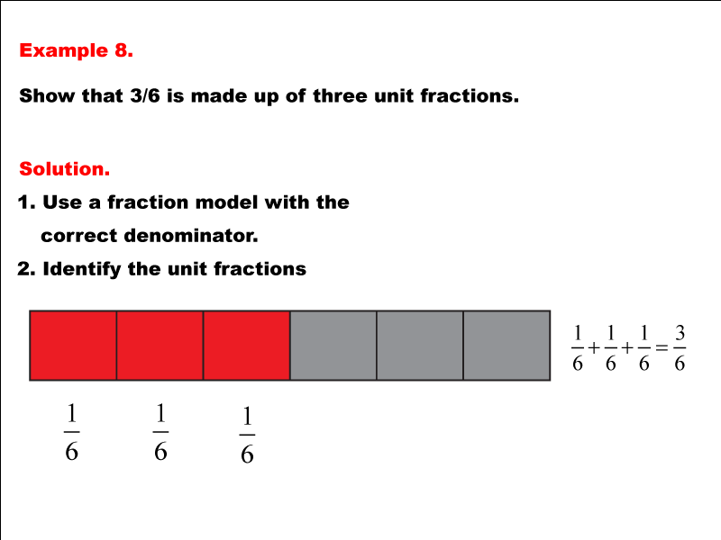 Math Example--Fraction Properties--Modeling Unit Fractions--Example 8