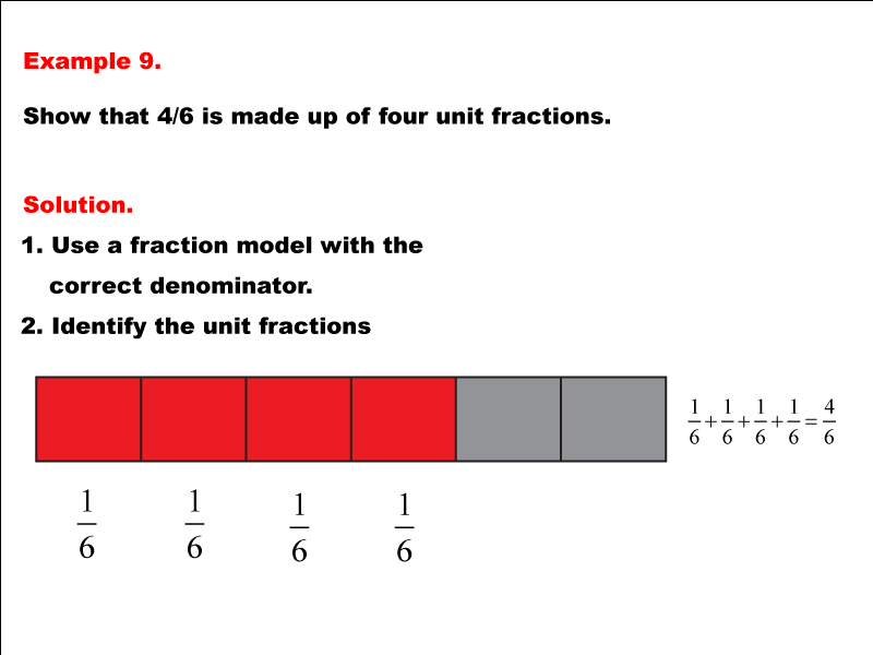 Math Example--Fraction Properties--Modeling Unit Fractions--Example 9