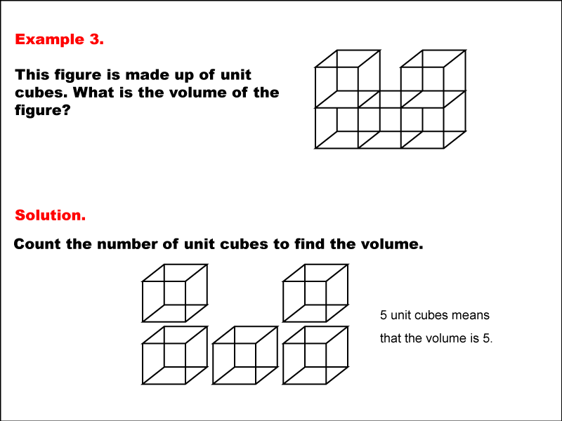 Math Example--Volume Concepts--Modeling Volume--Example 3