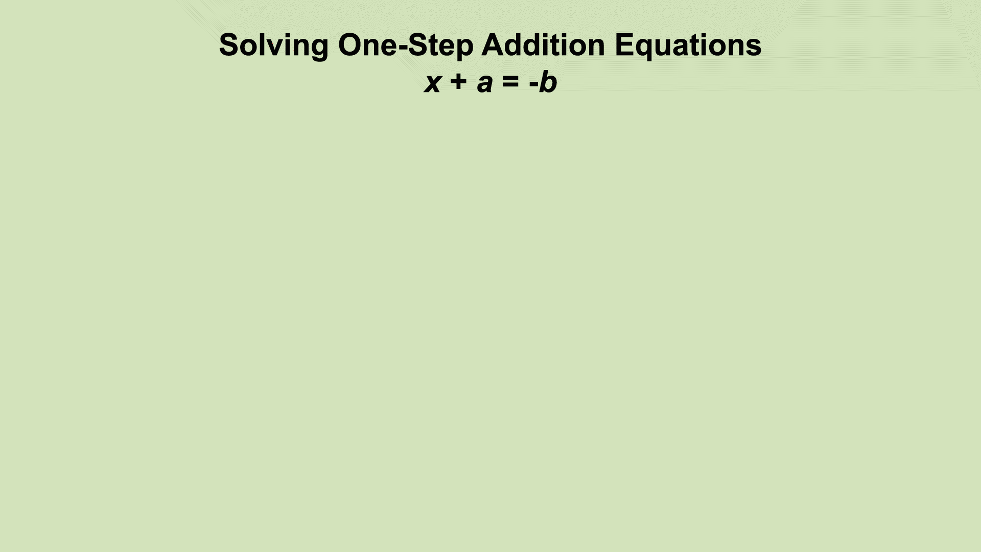 In this example the one-step equation shows addition of a positive number.