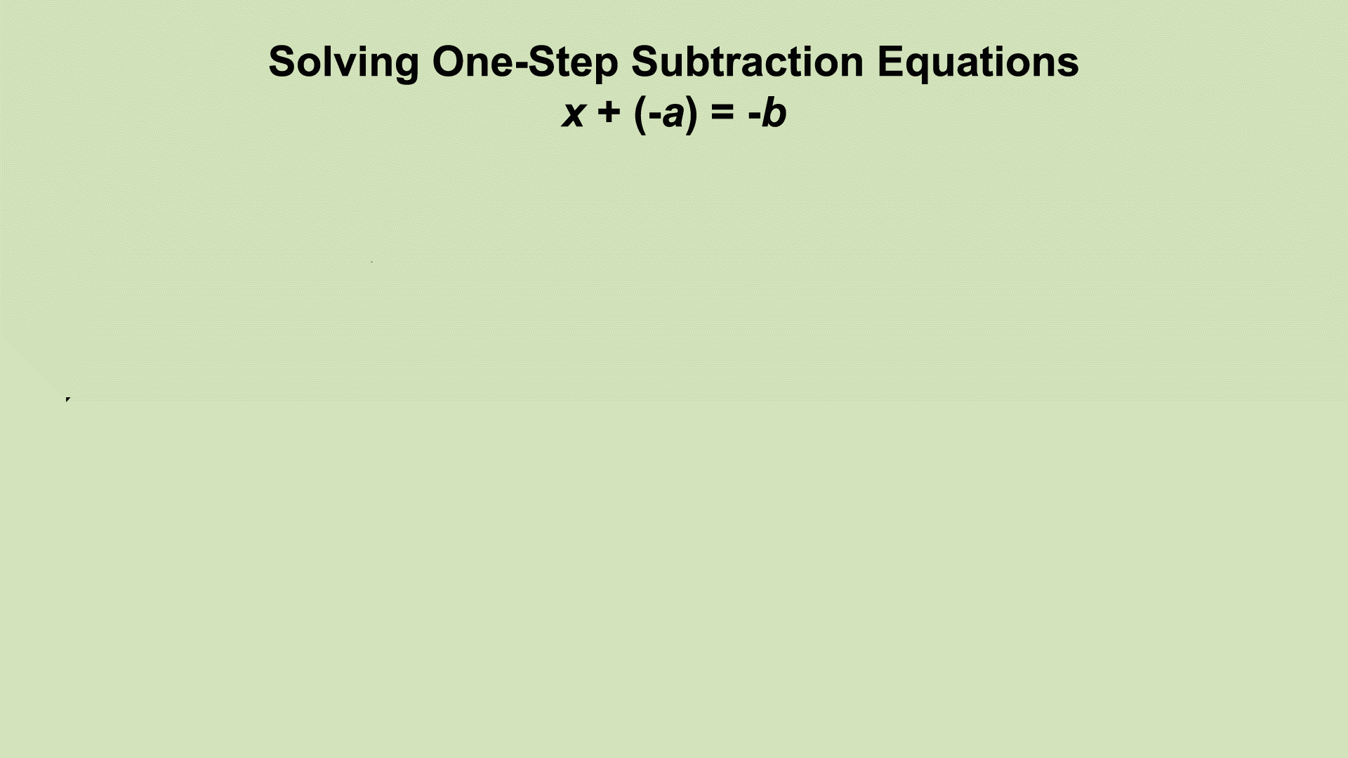 In this example the one-step equation shows subtraction of a negative number.