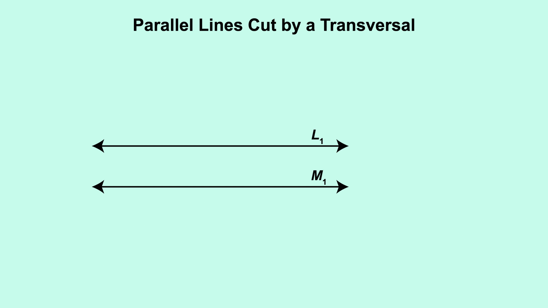 Animated Math Clip Art--Parallel Lines Cut by a Transversal 1