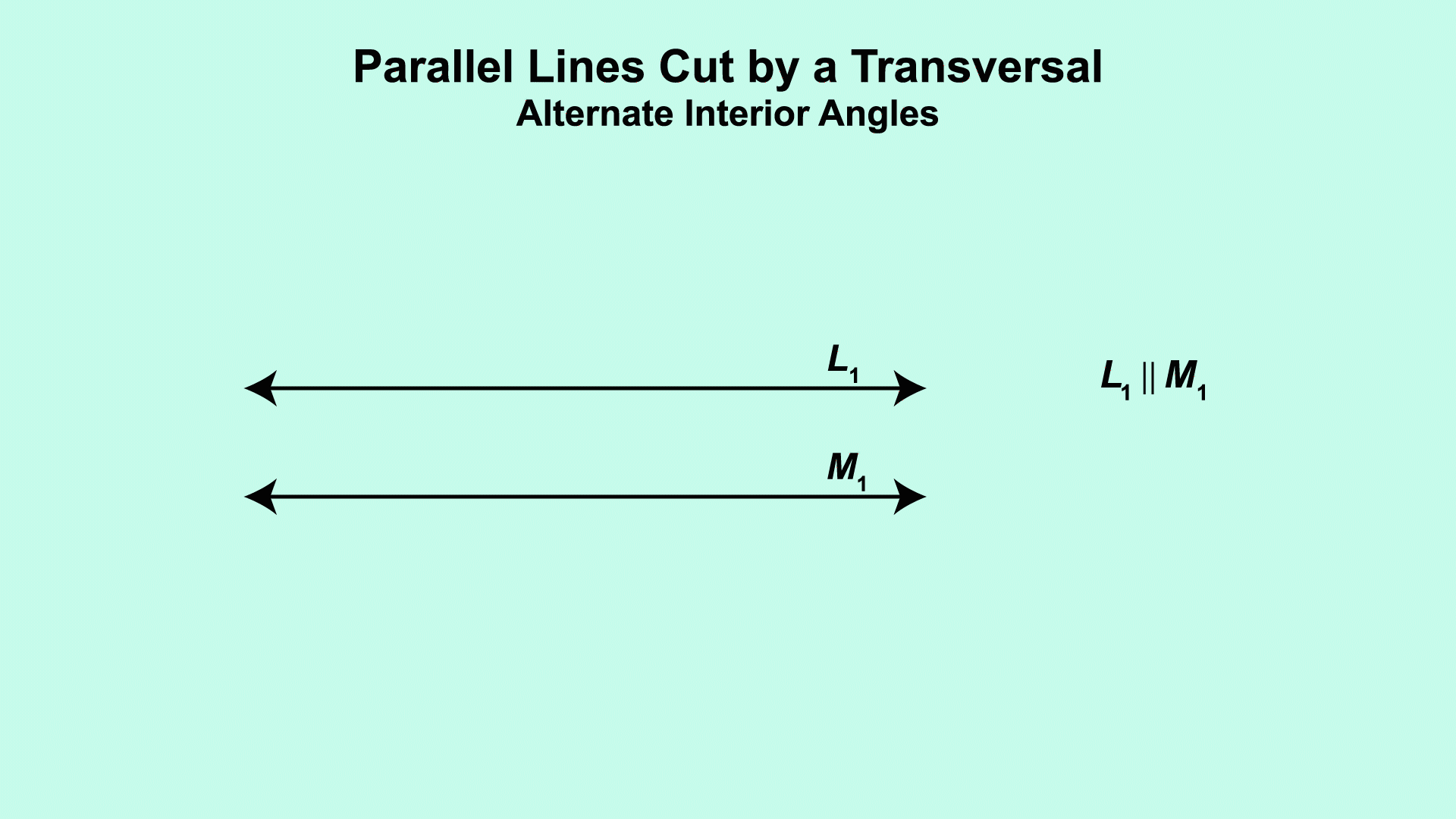 Animated Math Clip Art--Parallel Lines Cut by a Transversal 2