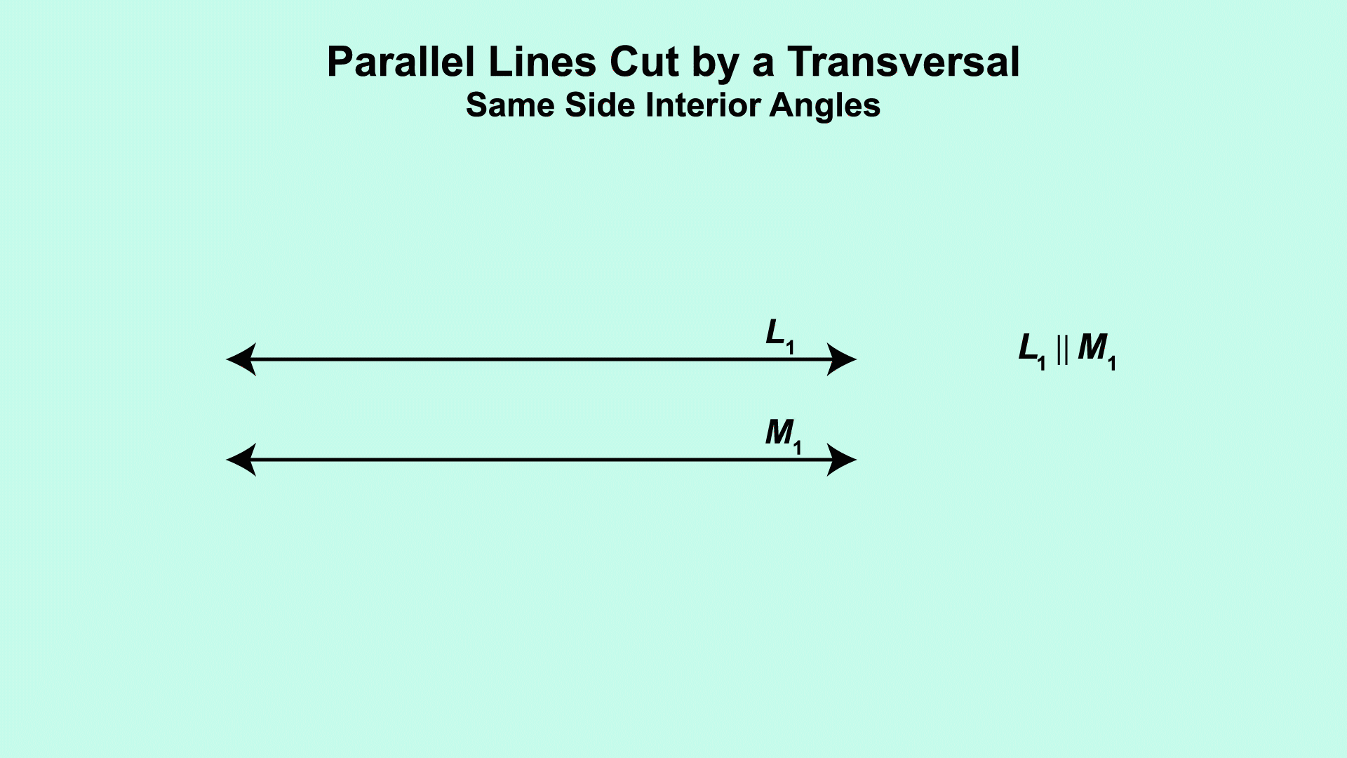 Animated Math Clip Art--Parallel Lines Cut by a Transversal 7