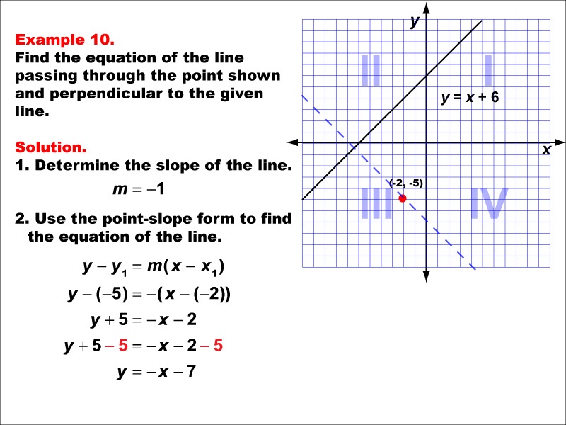 Math Example--Linear Function Concepts--Parallel and Perpendicular Lines: Example 10