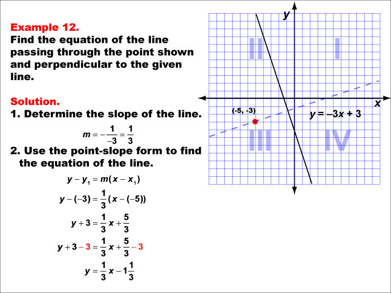 Math Example--Linear Function Concepts--Parallel and Perpendicular Lines: Example 12