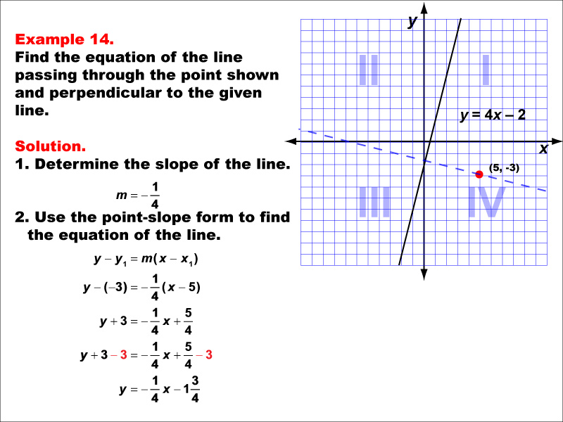 Math Example--Linear Function Concepts--Parallel and Perpendicular Lines: Example 14