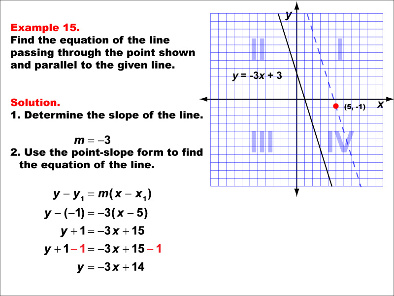 Math Example--Linear Function Concepts--Parallel and Perpendicular Lines: Example 15
