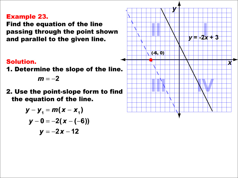 Math Example--Linear Function Concepts--Parallel and Perpendicular Lines: Example 23