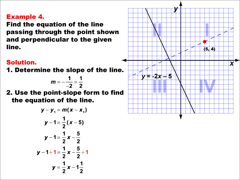 Math Example--Linear Function Concepts--Parallel and Perpendicular Lines: Example 4