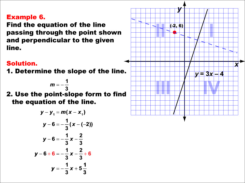 Math Example--Linear Function Concepts--Parallel and Perpendicular Lines: Example 6