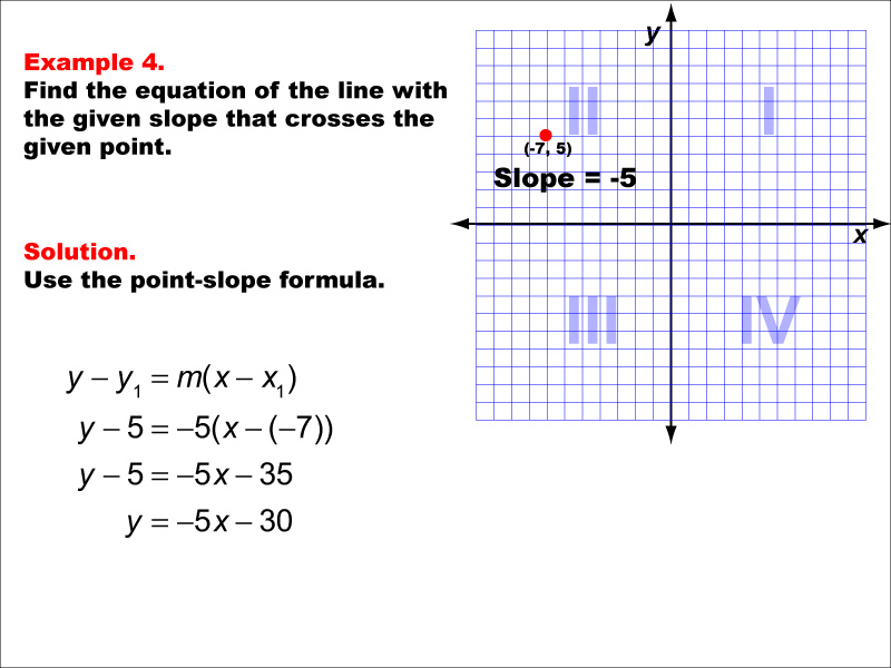 Math Example--Linear Function Concepts--The Point-Slope Formula: Example 4