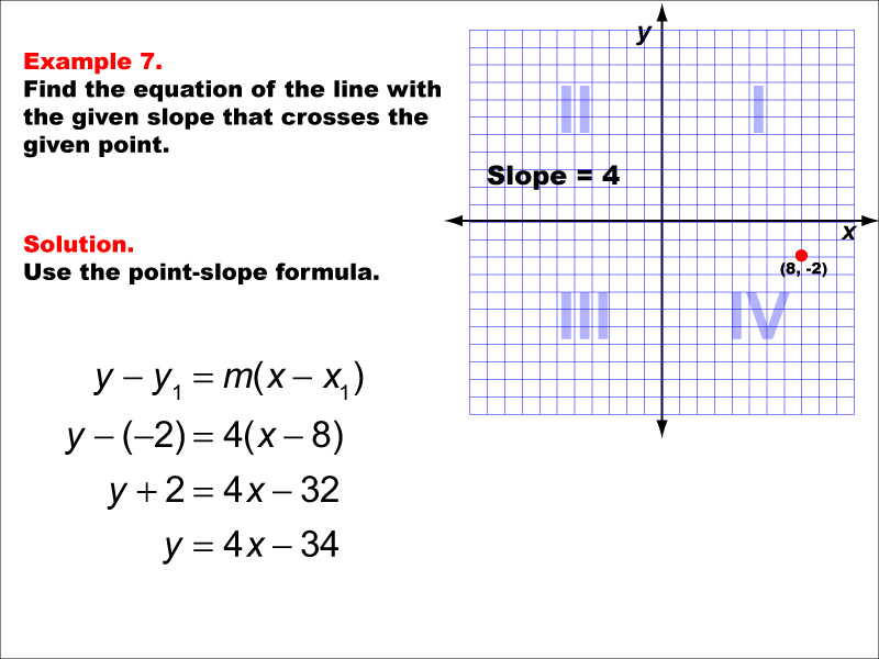 Math Example--Linear Function Concepts--The Point-Slope Formula: Example 7
