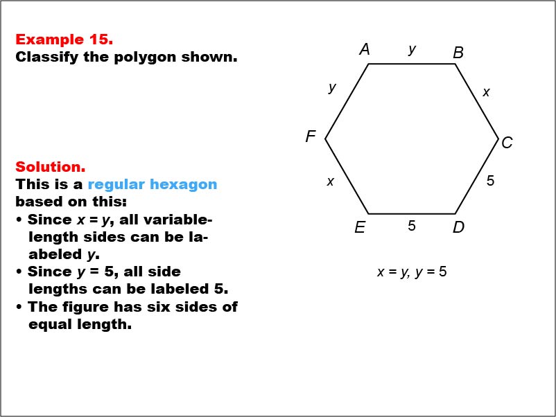 Polygon Classification: Example 15. A regular hexagon with all side measures shown as numbers and variables.