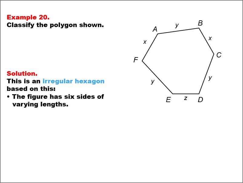 Polygon Classification: Example 20. An irregular hexagon with all side measures shown as variables.