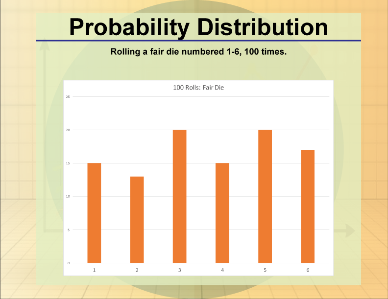 Math Clip Art--Statistics and Probability--Probability Distribution--Image 5