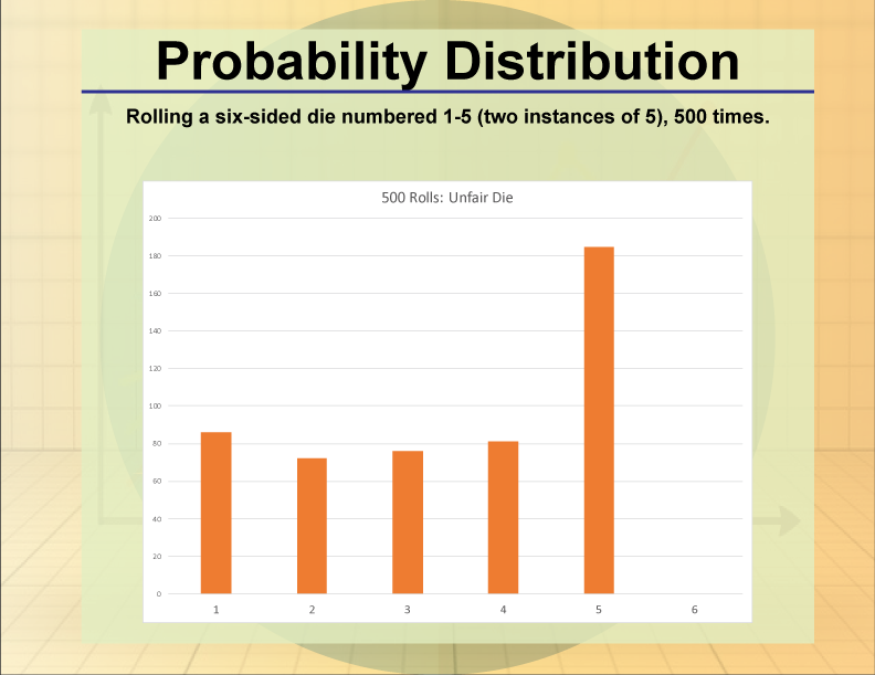 Math Clip Art--Statistics and Probability--Probability Distribution--Image 8