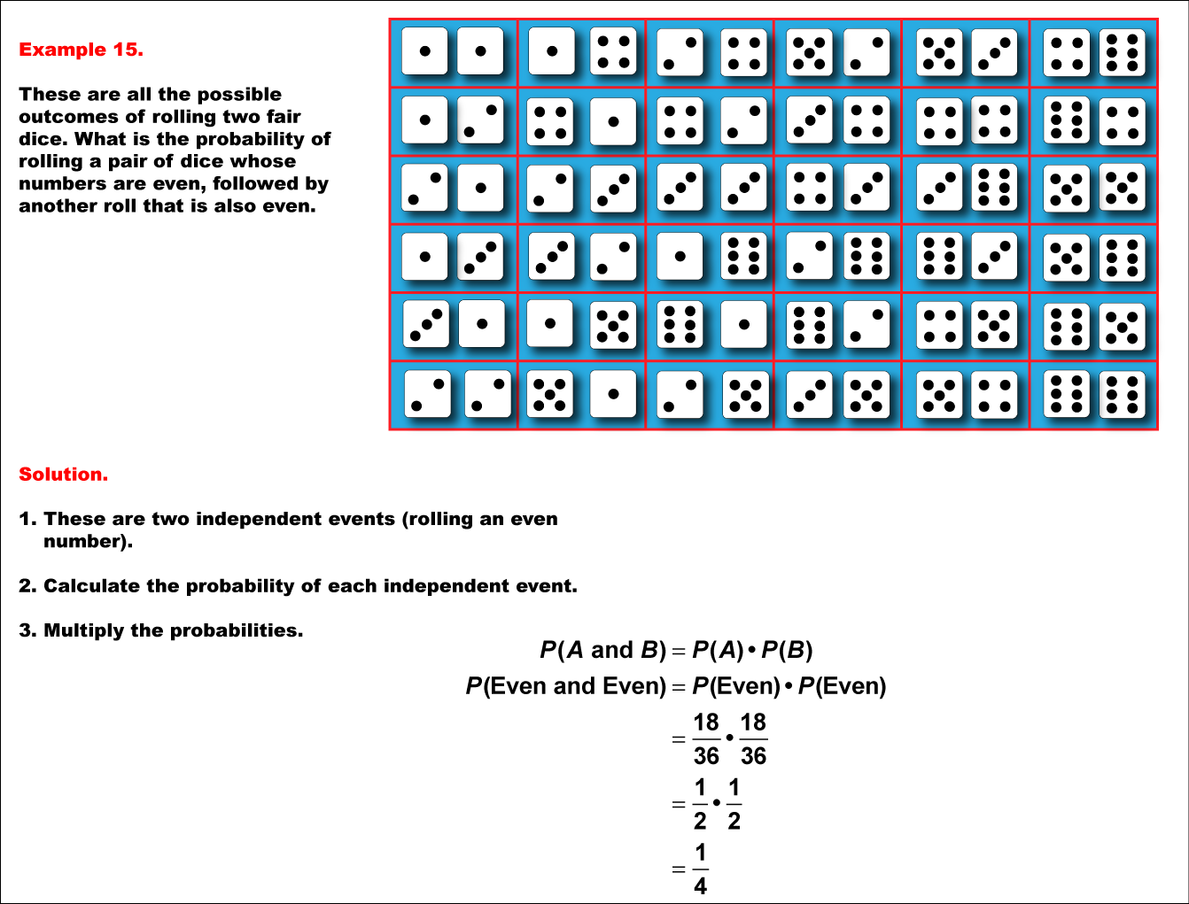 Math Example: The Probability of Independent Events--Example 15