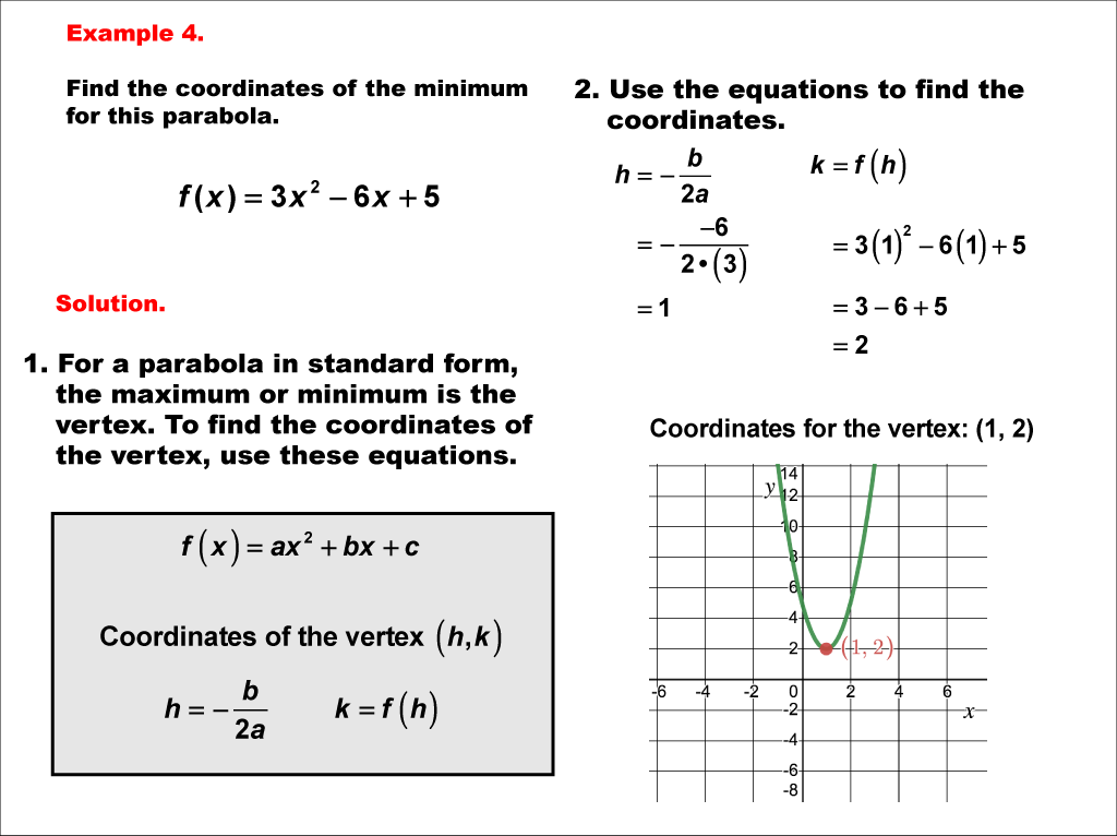 This math example shows how to find the coordinates of the vertex of a parabola.