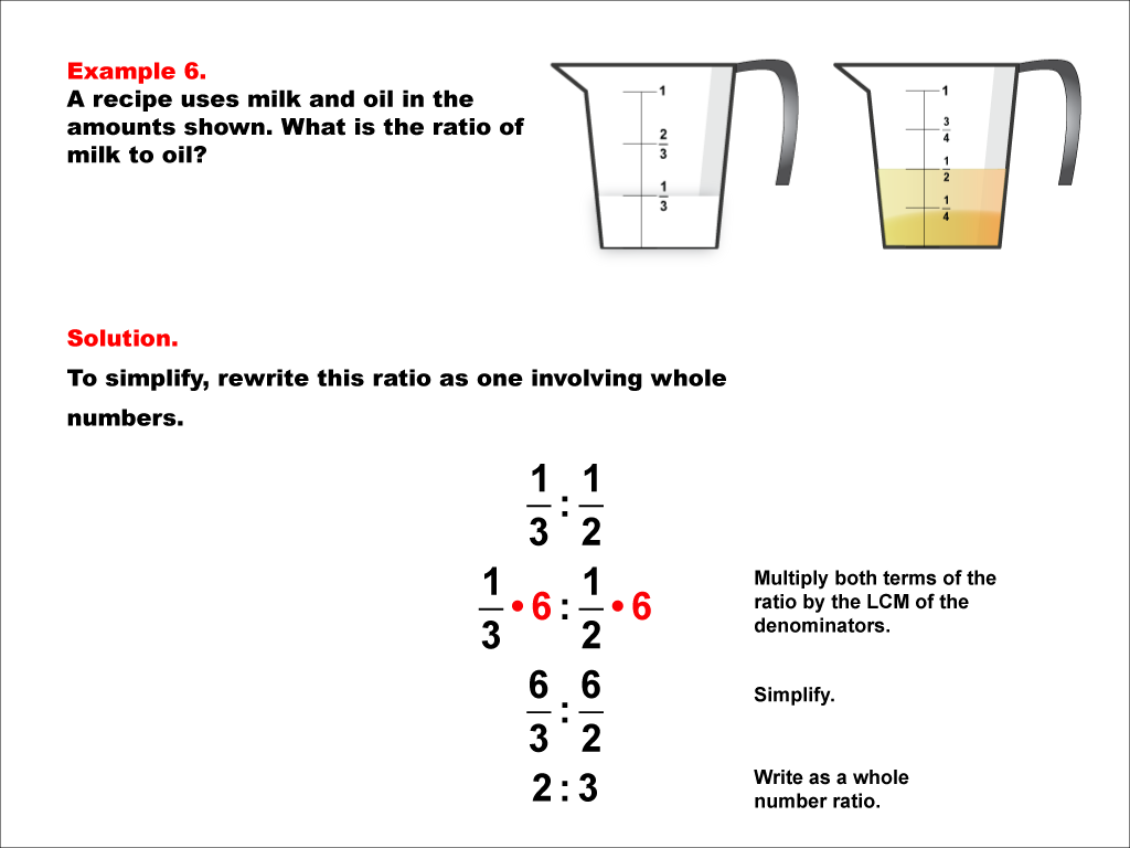 This math example shows how to rewrite ratios with fractions into ratios with whole numbers.