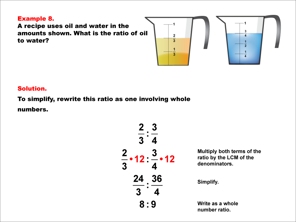 This math example shows how to rewrite ratios with fractions into ratios with whole numbers.
