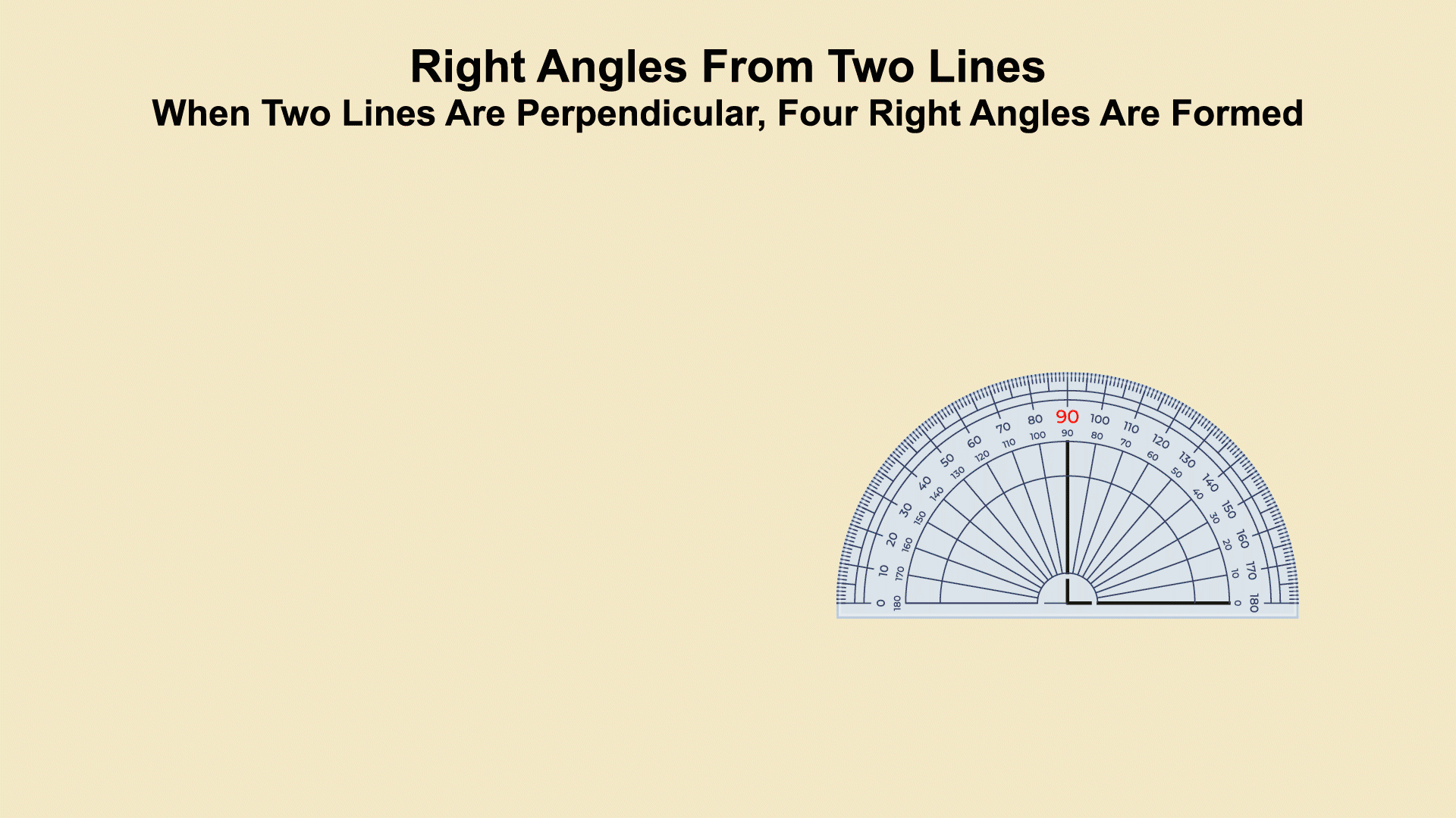 Animated Math Clip Art--Angle Concepts--Right Angles 1