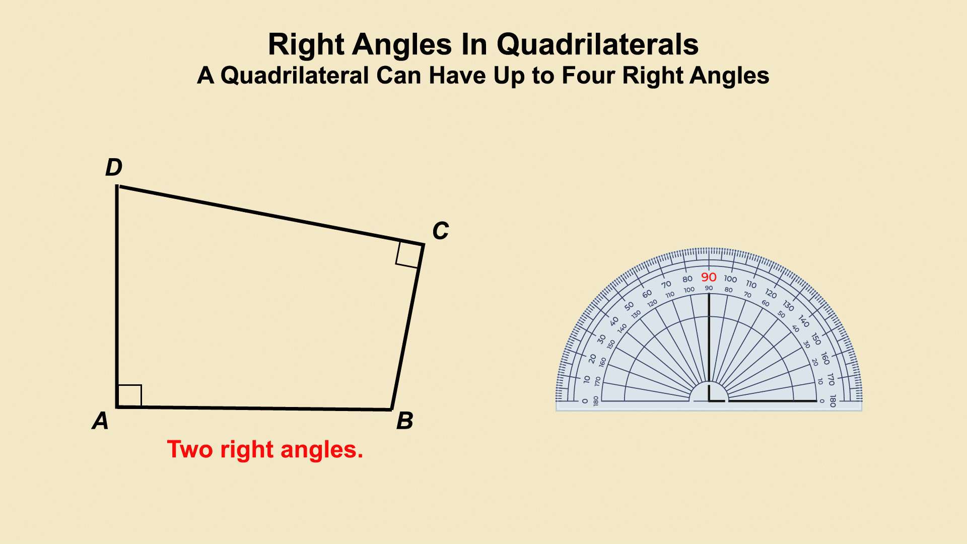 Animated Math Clip Art--Angle Concepts--Right Angles 4