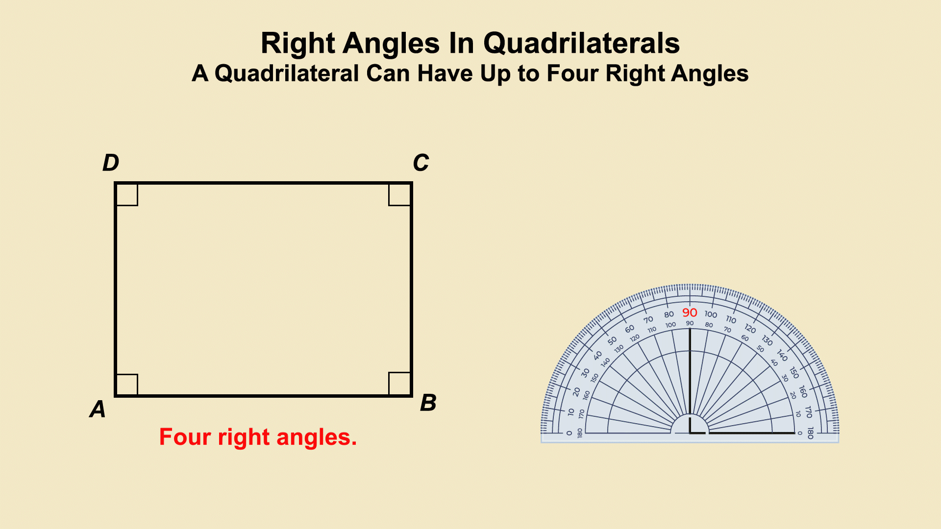 Animated Math Clip Art--Angle Concepts--Right Angles 5