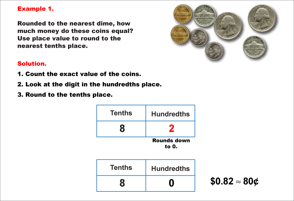 This math example shows how to round decimals.