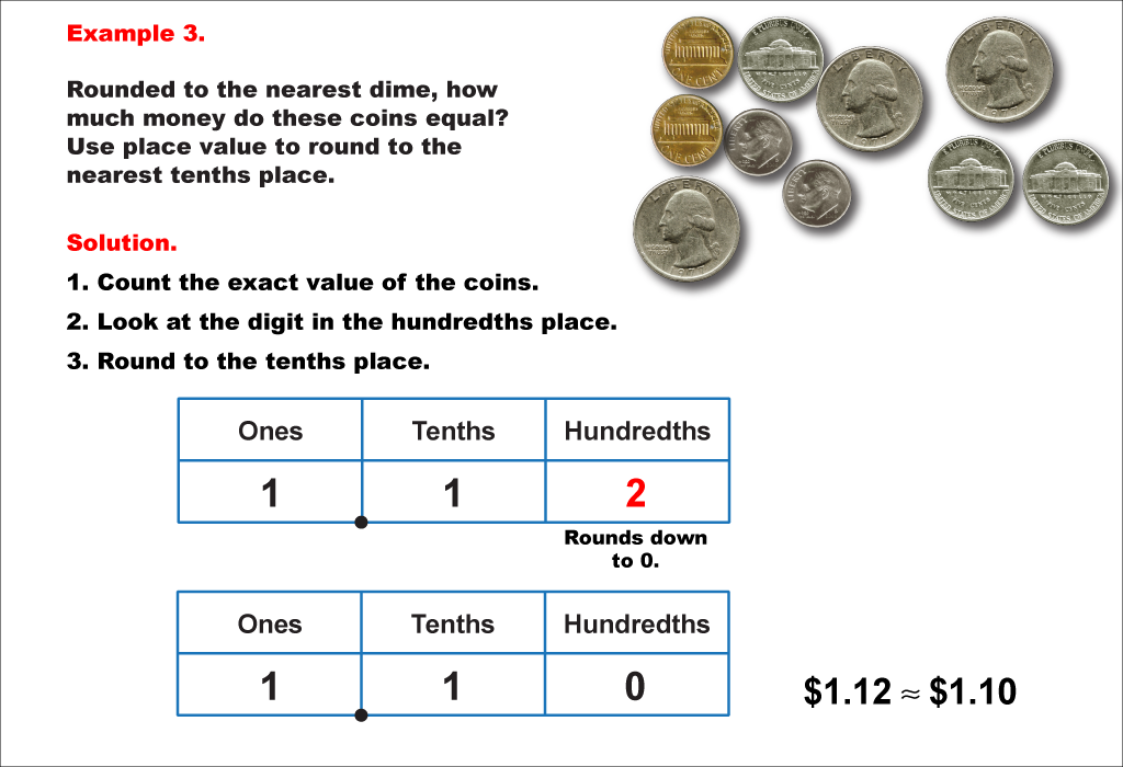 This math example shows how to round decimals.