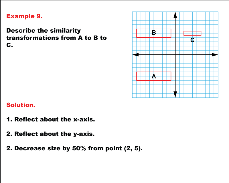 Math Example--Geometric Transformation--Similarity Transformations--Example 9