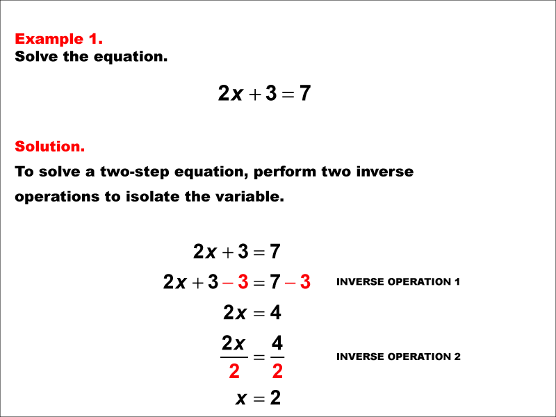 Math Example: Solving Two-Step Equations of the Form ax + b = c--Example 1