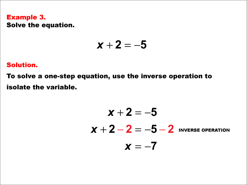 Math Example: Solving One-Step Equations: Example 4