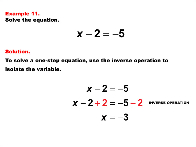 Math Example: Solving One-Step Equations: Example 11