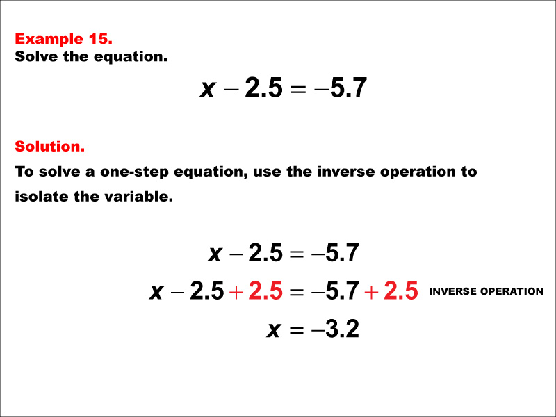 Math Example: Solving One-Step Equations: Example 15