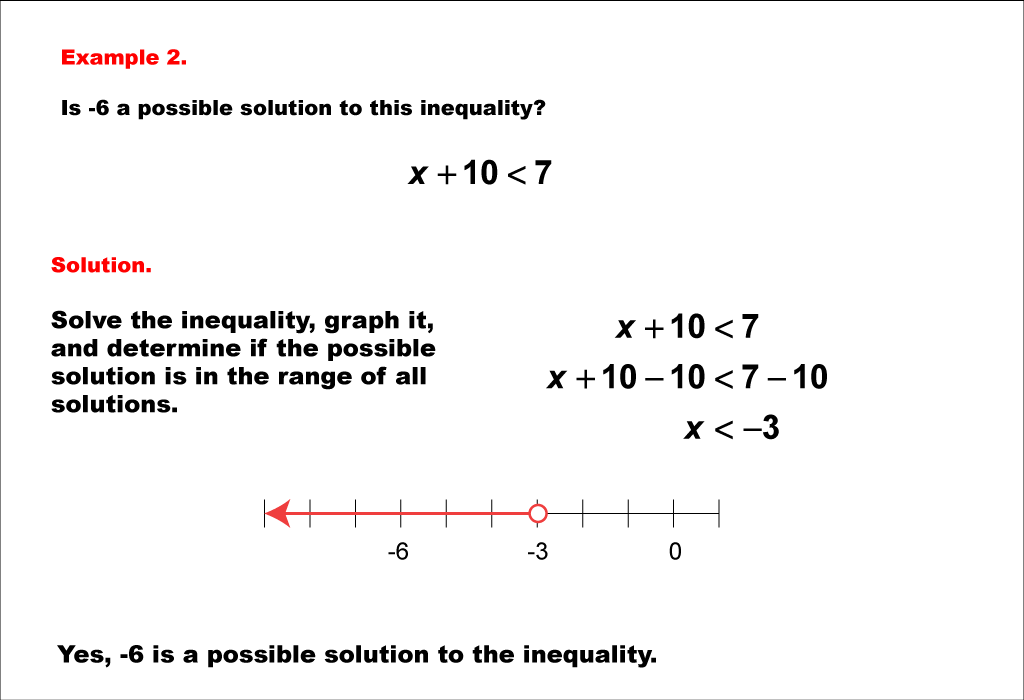 Math Example--Inequalities--Solving One-Variable Inequalities: Example 2