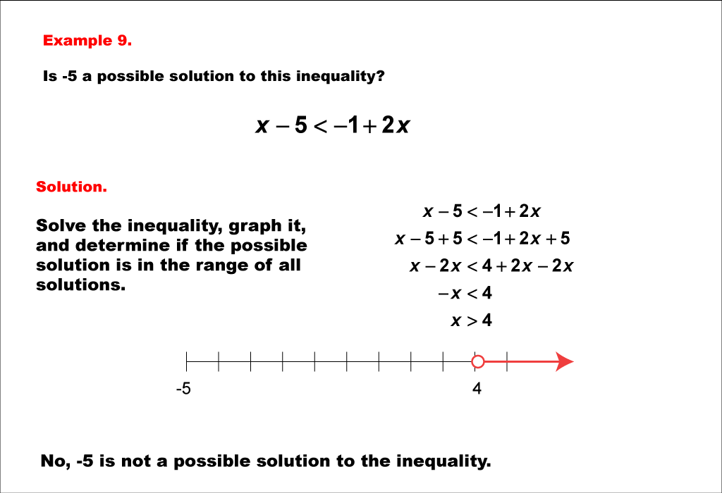 Math Example--Inequalities--Solving One-Variable Inequalities: Example 9