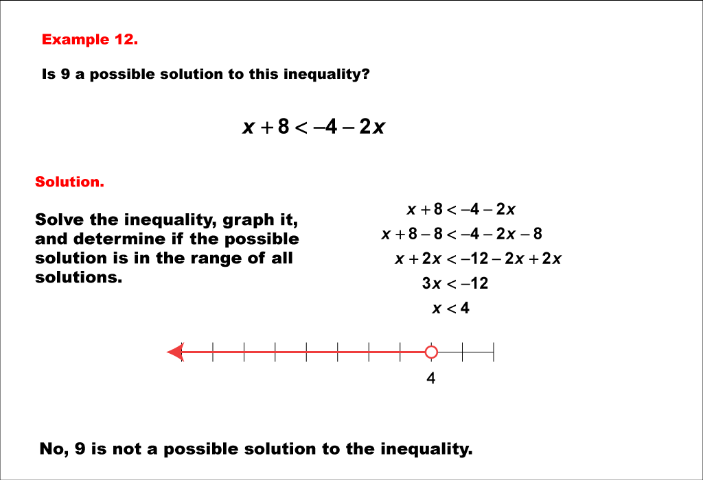 Math Example--Inequalities--Solving One-Variable Inequalities: Example 12