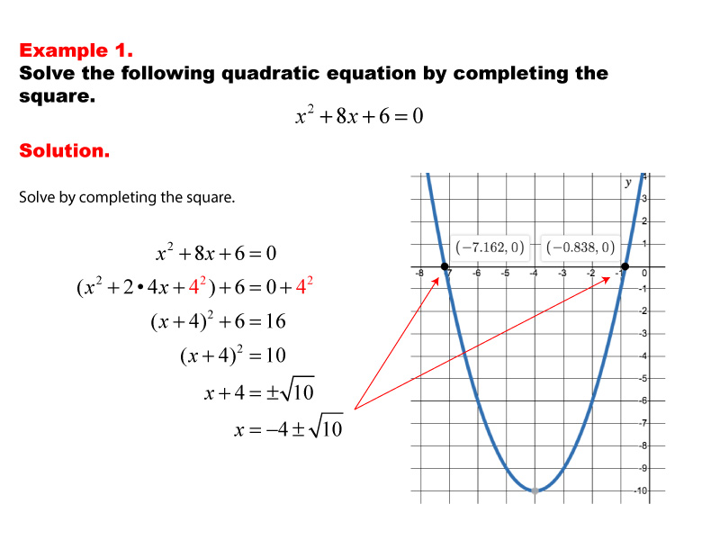 Math Example--Quadratics--Solving Quadratics by Completing the Square--Example 1