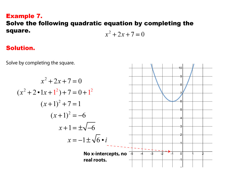 Math Example--Quadratics--Solving Quadratics by Completing the Square--Example 7