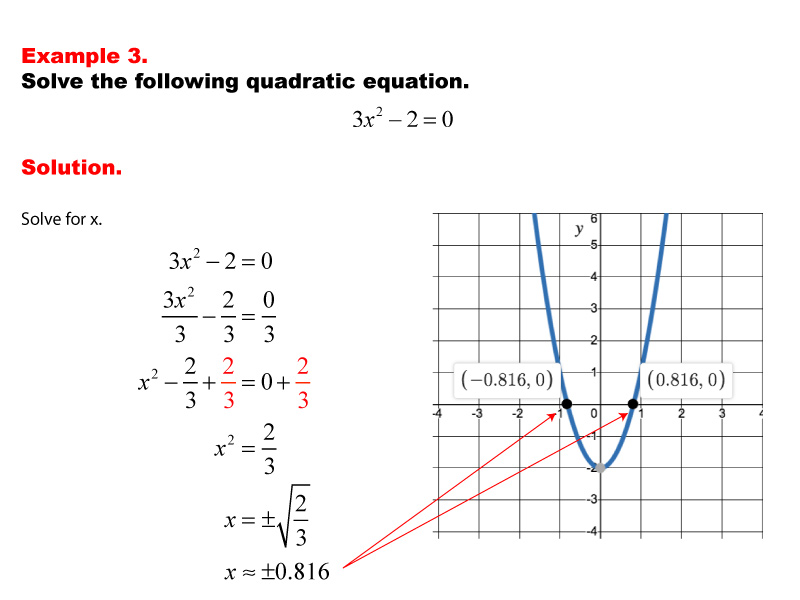 Math Example--Quadratics--Solving Simple Quadratic Equations--Example 3