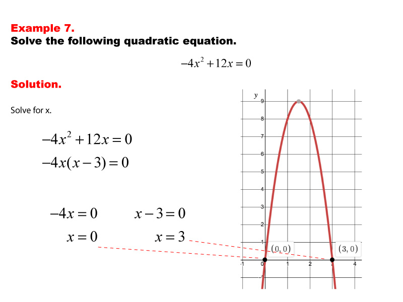 Math Example--Quadratics--Solving Simple Quadratic Equations--Example 7