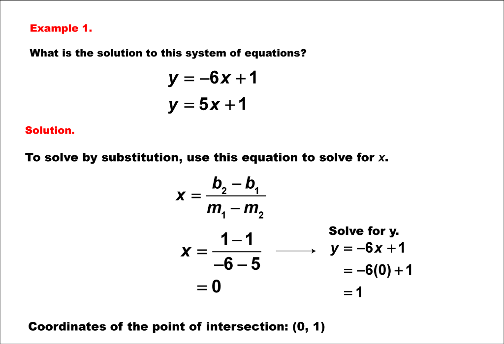 Math Example--Systems of Equations--Solving Linear Systems by Substitution: Example 1