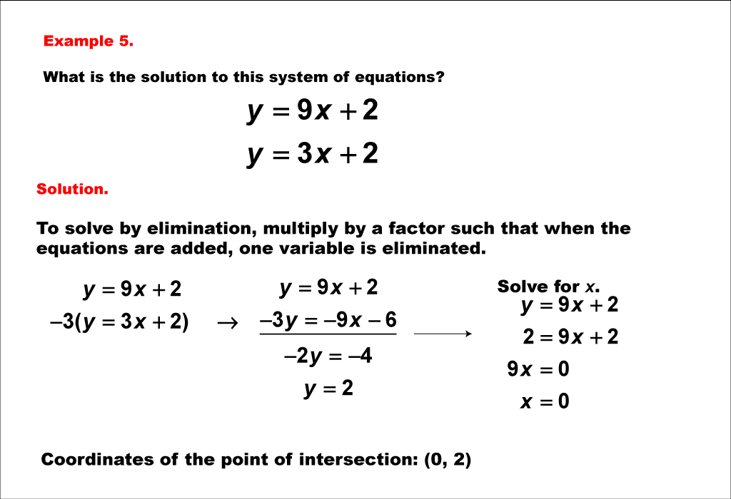 Math Example--Systems of Equations--Solving Linear Systems by Elimination: Example 5